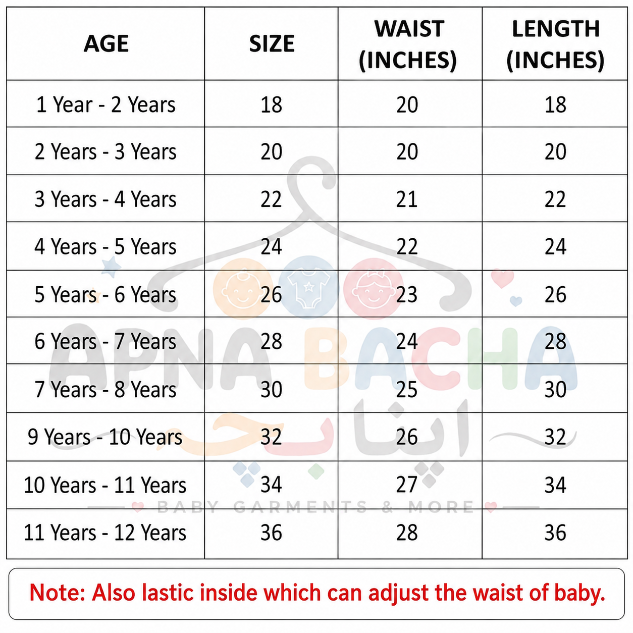 A size chart table for baby garments showing age ranges, sizes, waist measurements in inches, and garment lengths in inches. A red note at the bottom mentions the elastic inside which can adjust the waist of a baby.