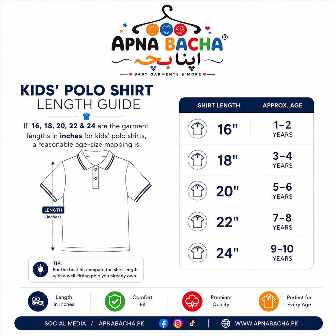 Two kids' short-sleeve polo shirts by Ralph Lauren shown side by side on a white background with the text 'PACK OF 2 KIDS POLO SHIRTS' above. The left shirt is bright red with dark navy trim, and the right shirt is dark heather gray with red trim.
